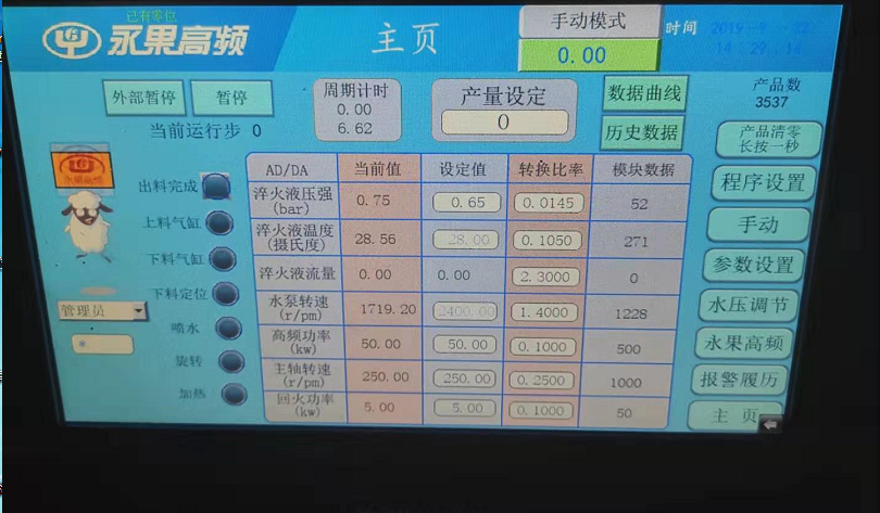 wʽC