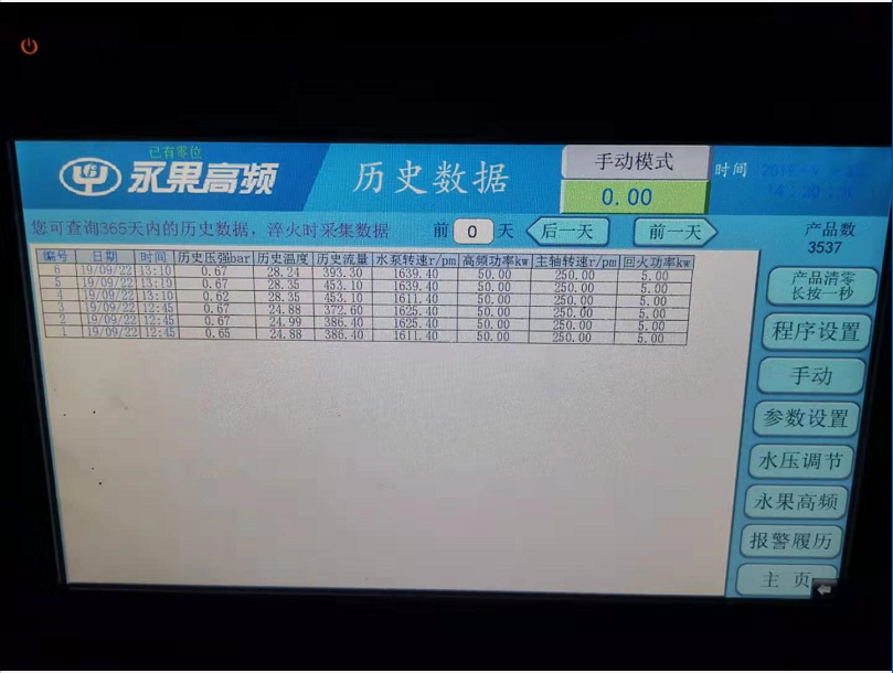 wʽC